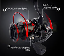 Load image into Gallery viewer, Innovative Water Resistance Spinning Reel