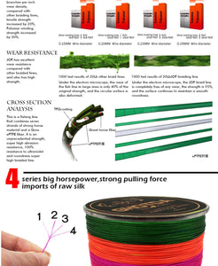 GREEN Stunning 4 Strands Fishing Line