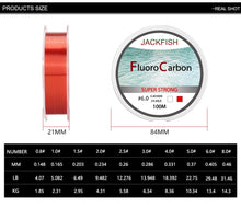 Load image into Gallery viewer, Fluorocarbon Fishing Line