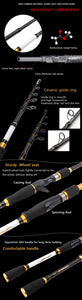 Carbon Travel Fishing Rod