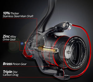 Innovative Water Resistance Spinning Reel