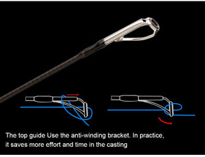 3-section Baitcasting Travel Fishing Rod