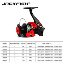 Load image into Gallery viewer, High Speed Folding Rocker Spinning Fishing Reel