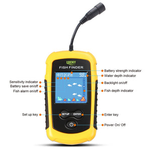 Portable Sonar Fish Finder and Transducer Combo