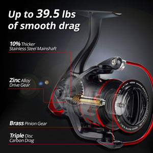 Innovative Water Resistance Spinning Reel